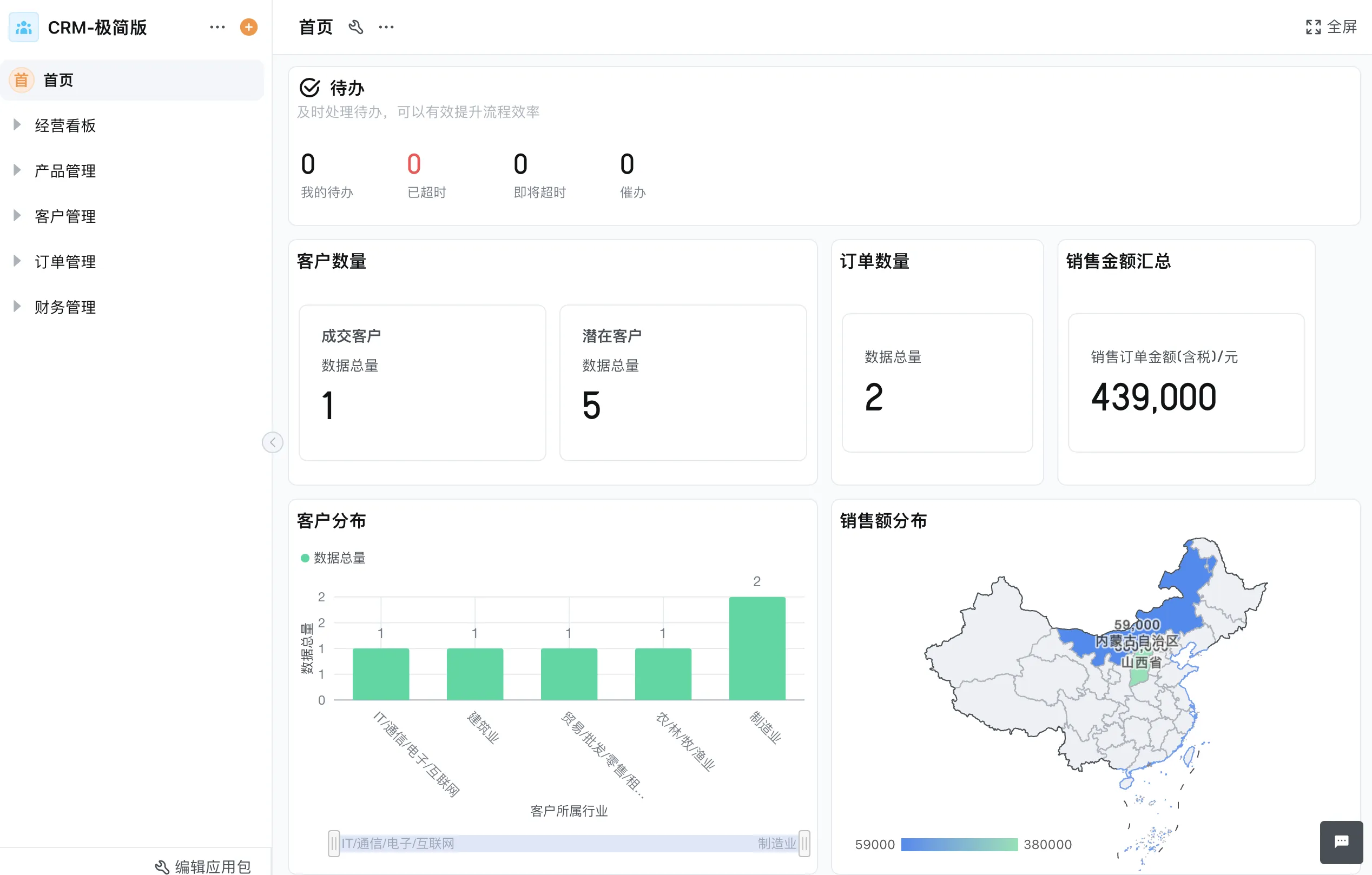 拍卖行业客户数据管理系统- 轻流无代码平台