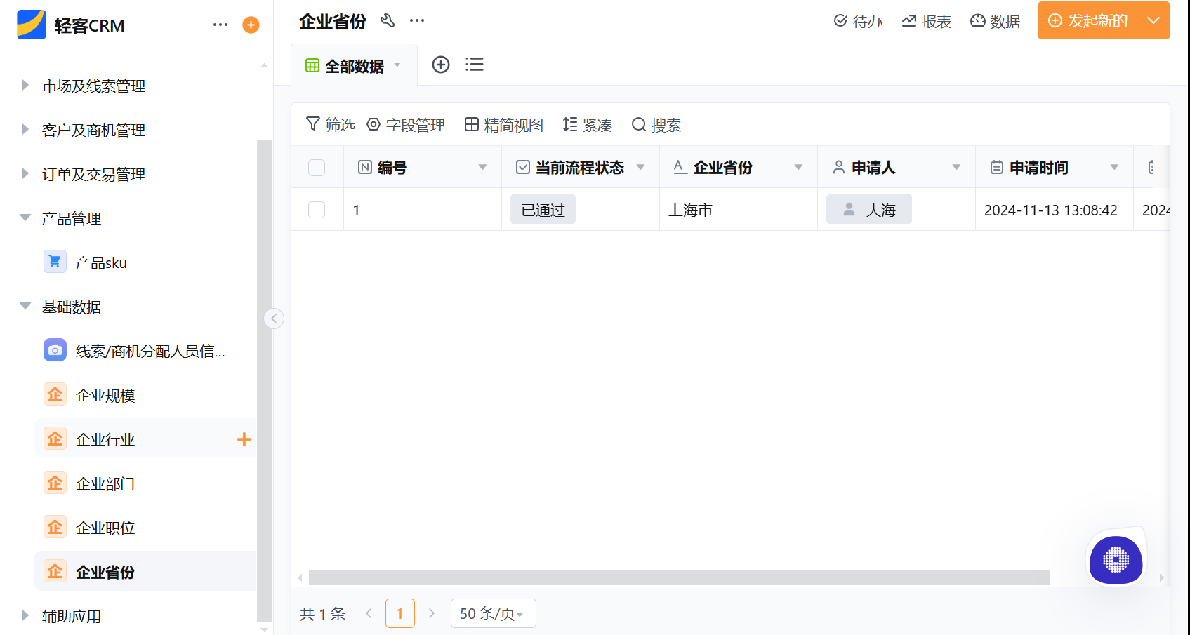 CRM 管理的最佳实践：从混乱到有序的转变之路