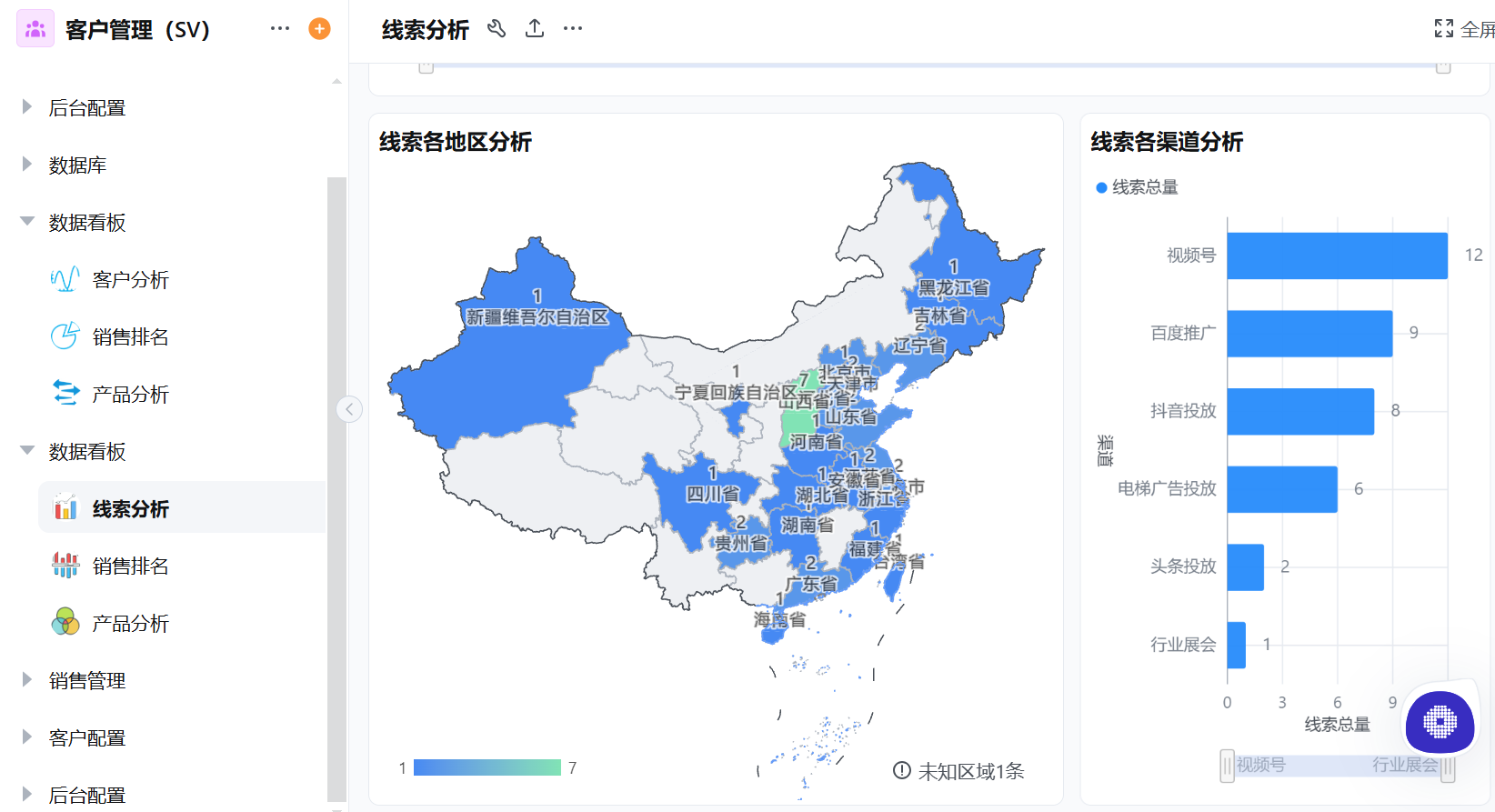 客户档案系统：企业数字化客户管理的基础核心
