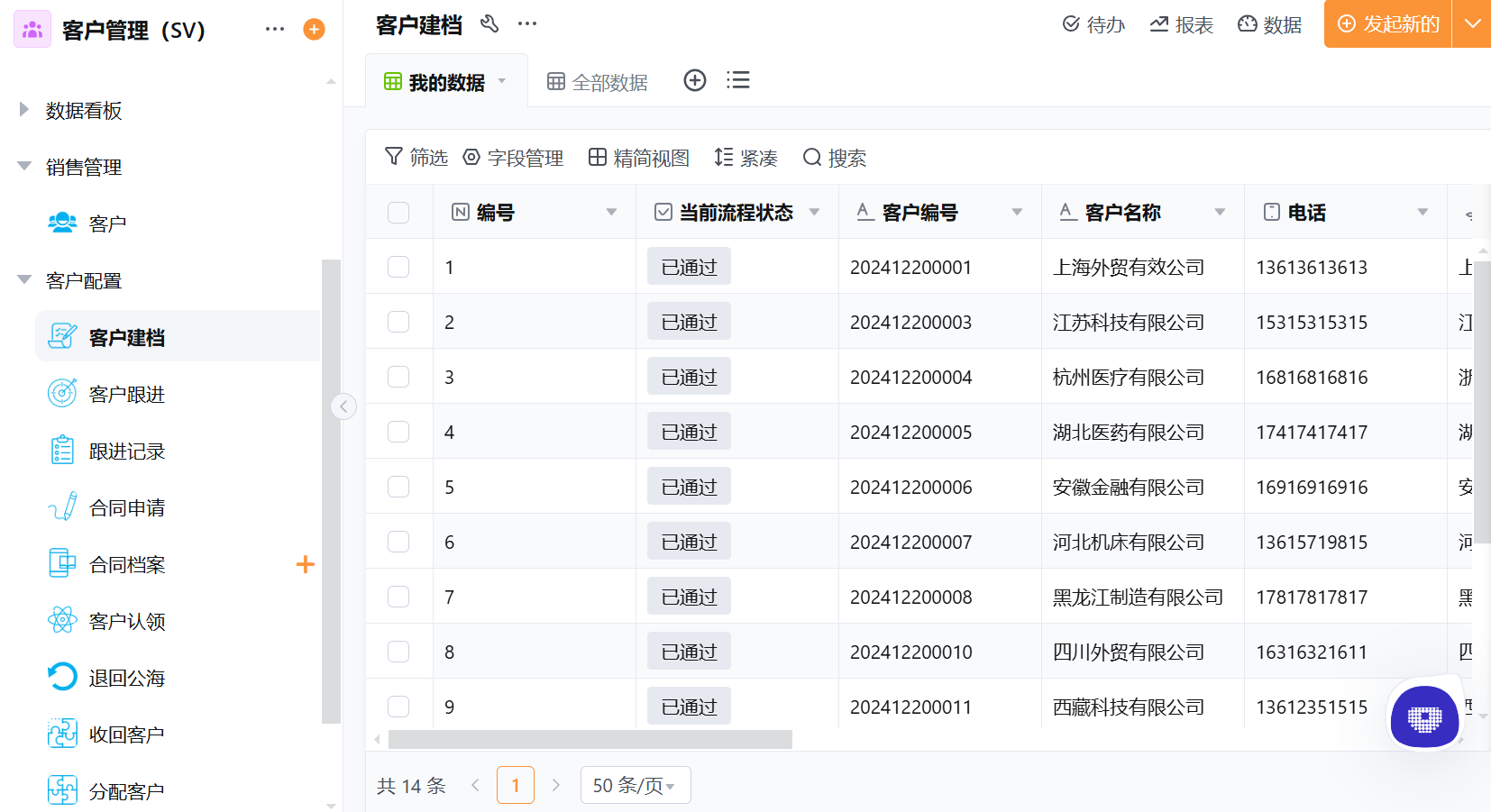 crm客户管理的5个核心技巧：提升客户留存率的关键策略