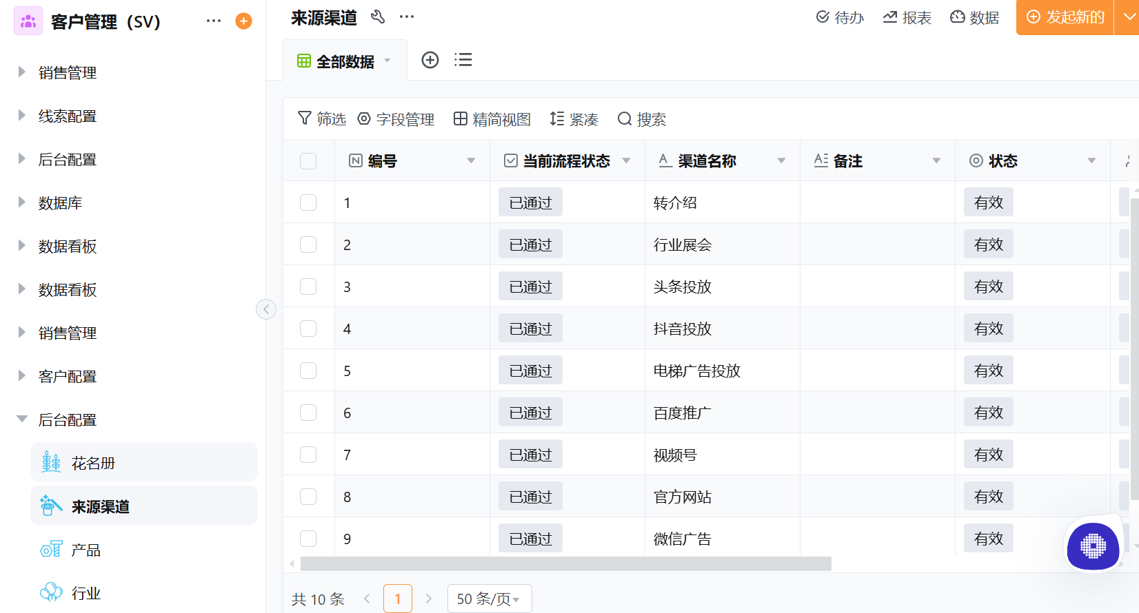 什么是crm？一文读懂客户crm的核心功能与企业价值