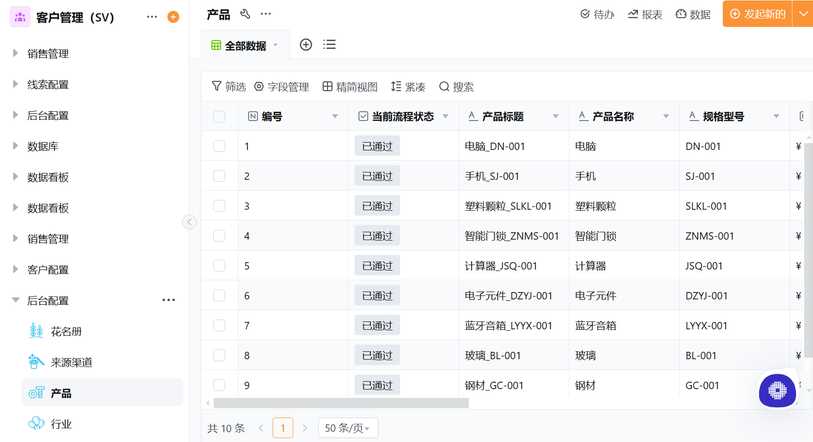 crm系统是什么？一篇读懂企业客户管理数字化核心