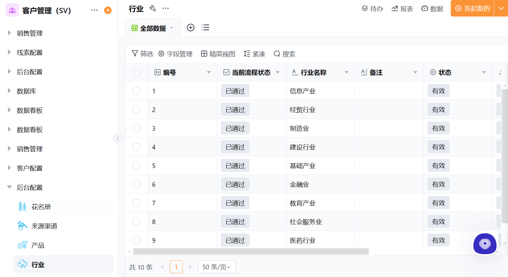 在线crm管理系统怎么选？轻量化部署的3个核心标准