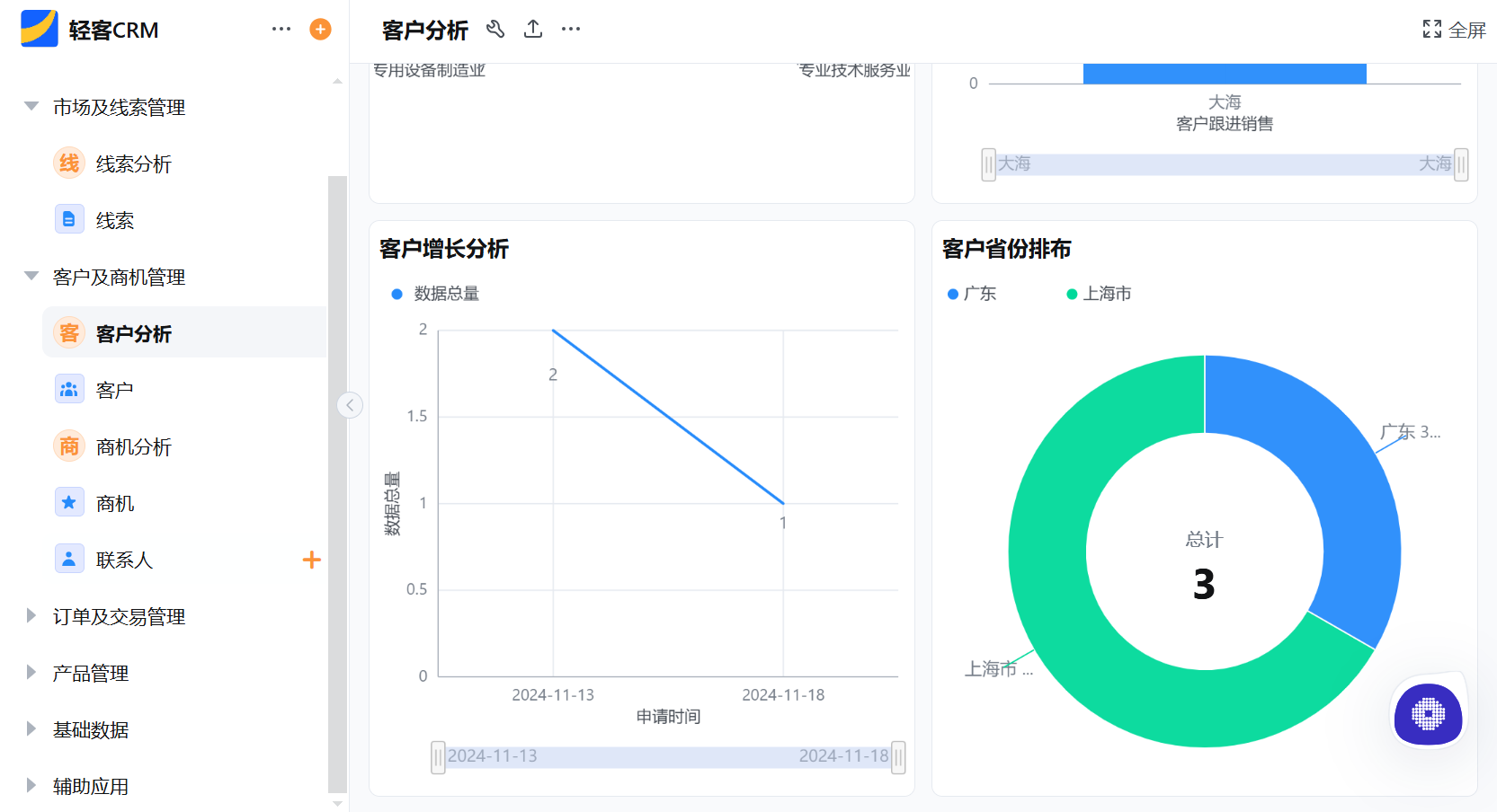 CRM管理系统如何提升销售业绩？5个实战技巧