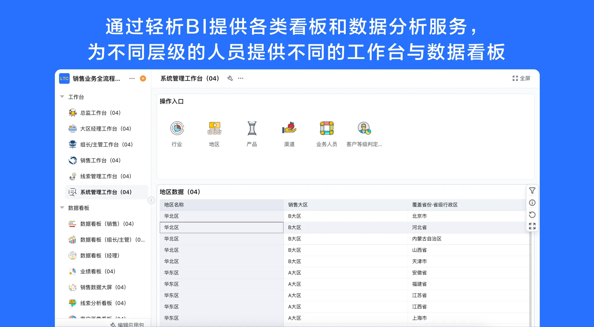 客户关系管理（CRM）系统提升复购